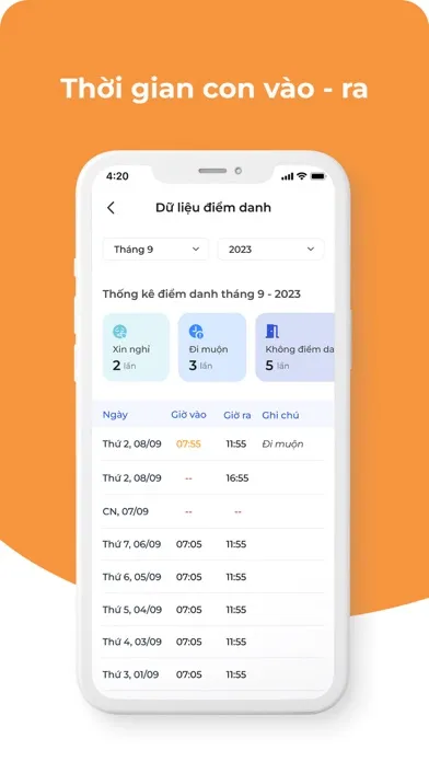 Скриншоты PNP Phụ huynh