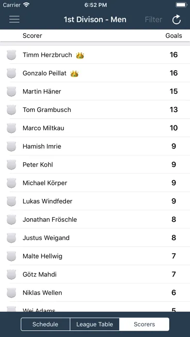 Field Hockey - Germany Screenshots