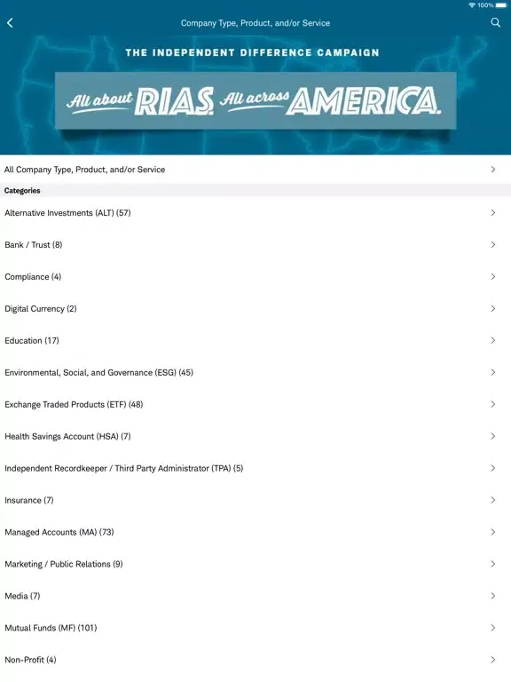 Charles Schwab Events iPad  স্ক্রিনশট