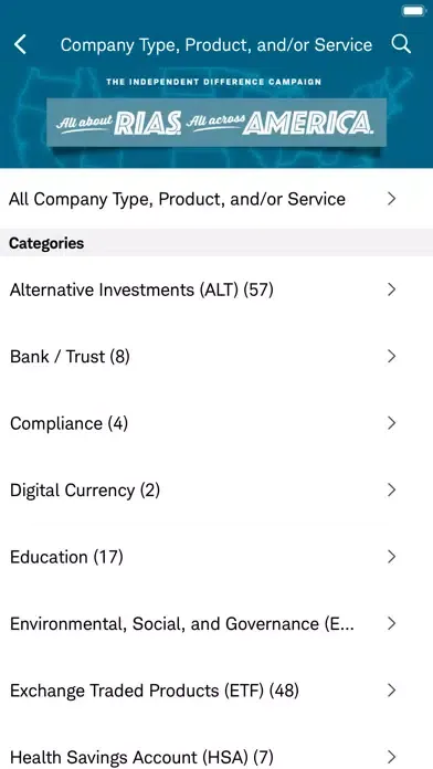 Charles Schwab Events স্ক্রিনশট