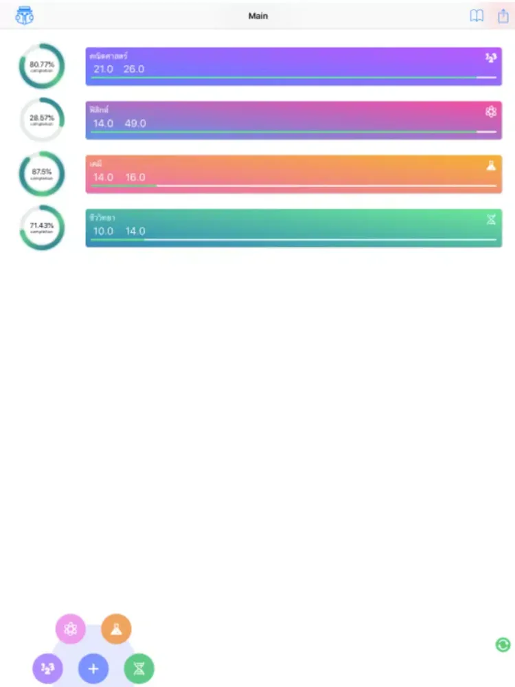 Readorder 4.0 iPad  স্ক্রিনশট