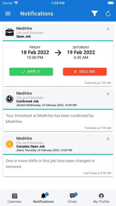 تصاویر MediHire
