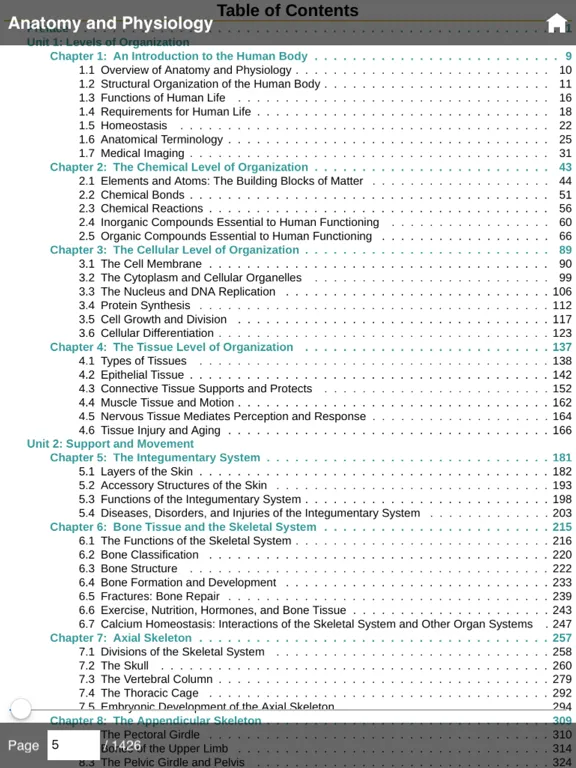 SciTerra eReader iPad  Screenshots