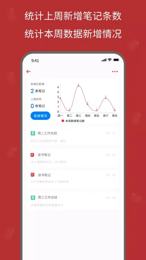 红豆笔记 Ekran Görüntüleri