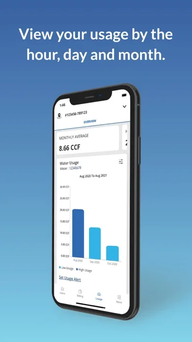 Fort Worth MyH2O Screenshots
