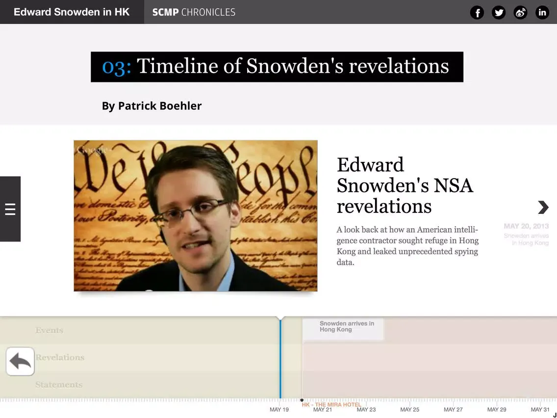 Скриншоты SCMP Chronicles - Edward Snowden in Hong Kong iPad 