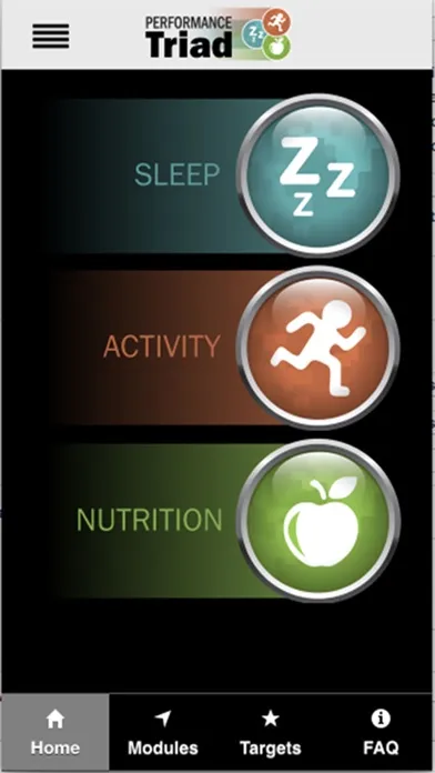 Capturas de pantalla de Performance TRIAD
