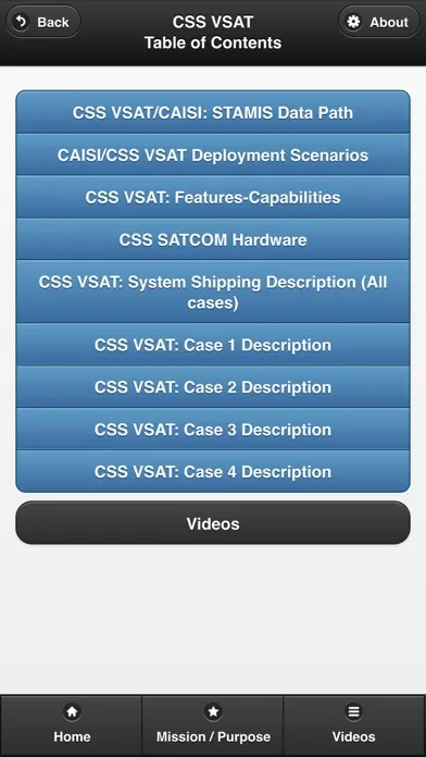 Capturas de tela do CAISI-VSAT