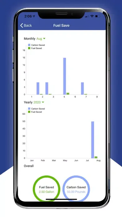 Scoober App スクリーンショット