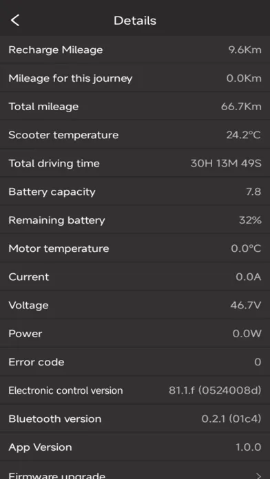 BeCool Scooter Screenshots
