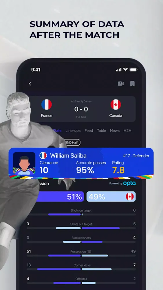 Ảnh chụp màn hình của 9Score