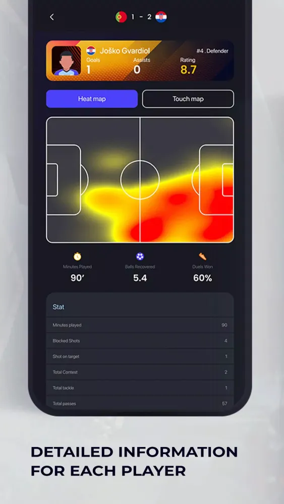 Ảnh chụp màn hình của 9Score