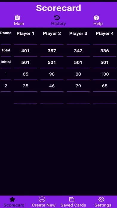Ultimate Scorecard應用截圖