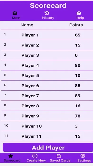 Ultimate Scorecard應用截圖
