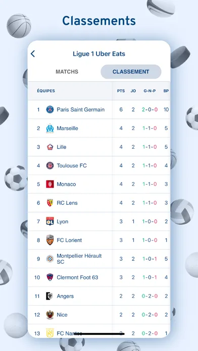 Score'n'co - Sport en direct স্ক্রিনশট