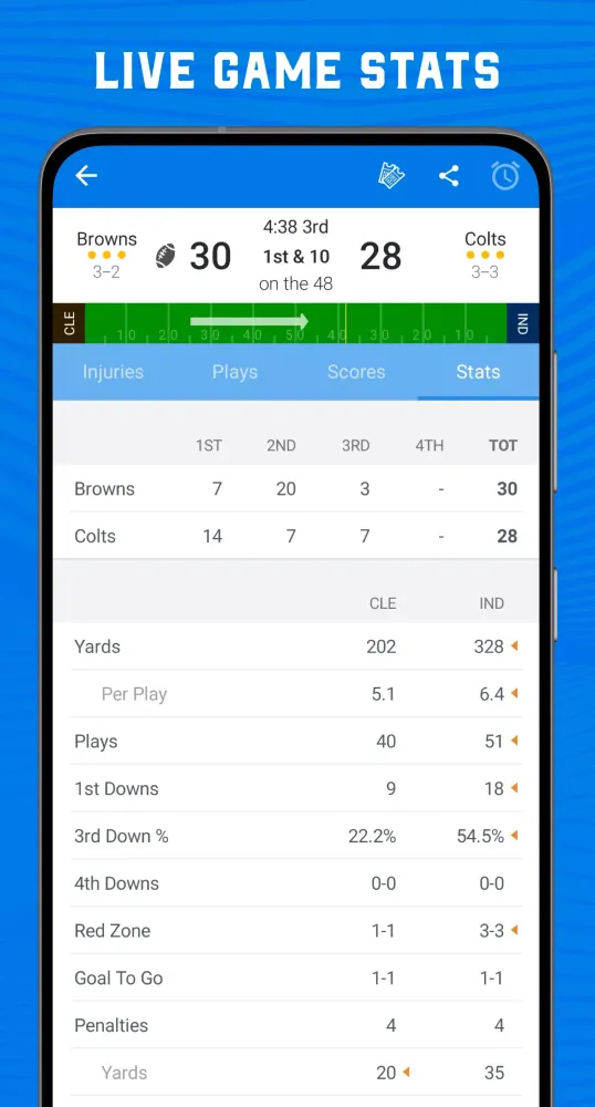 Скриншоты Superfan Sports: NFL Football
