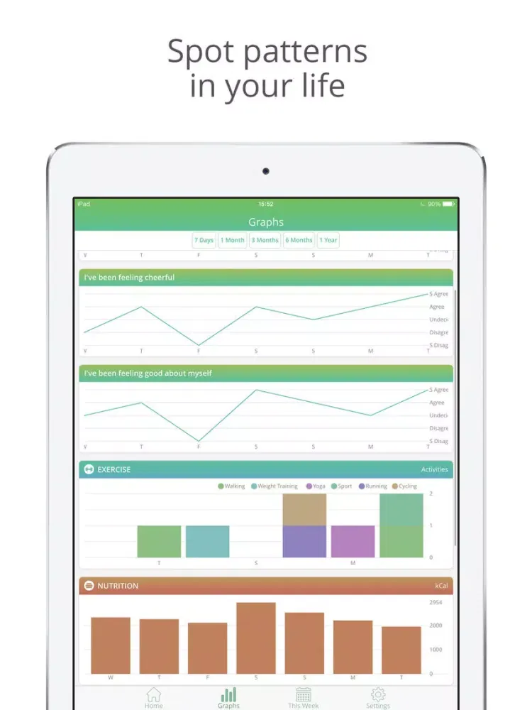 Скриншоты Activity and Mood Diary by Ginsberg iPad 