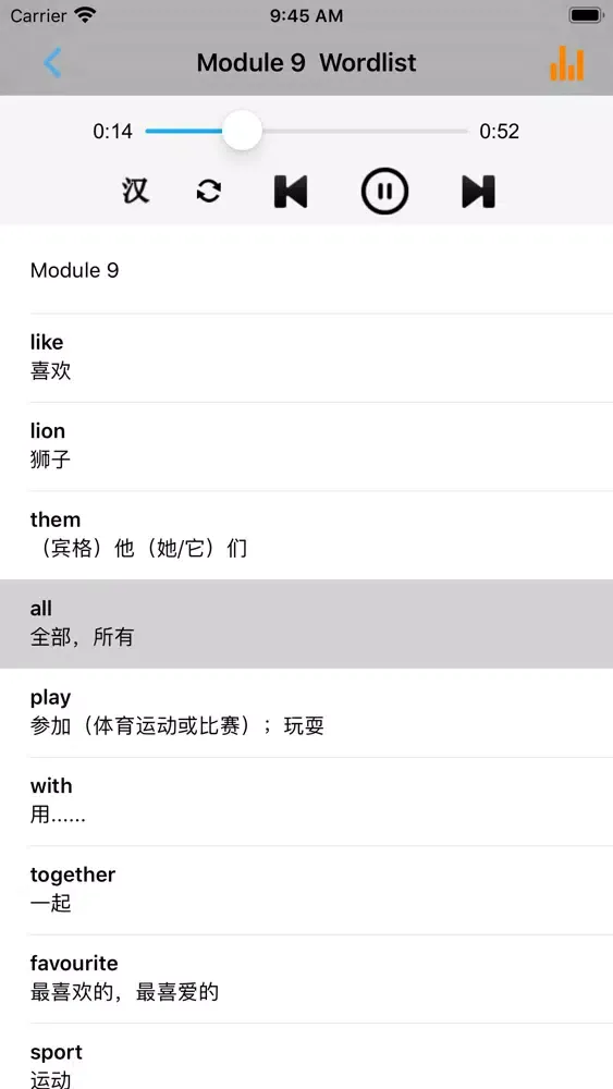 تصاویر 外研版小学英语一年级下册 -一起点