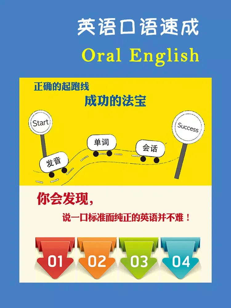 英语口语速成 -纯正美语突破 iPad 应用截图