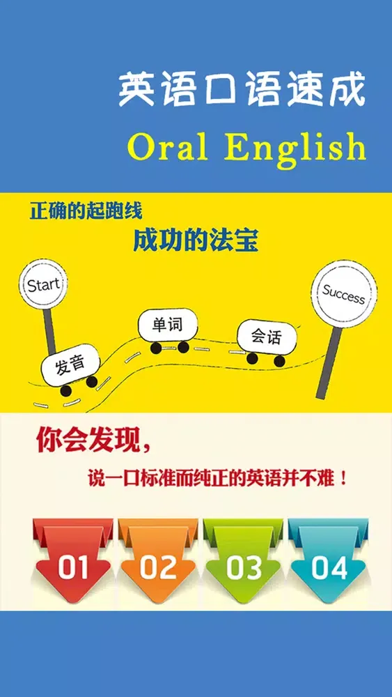 英语口语速成 -纯正美语突破应用截图