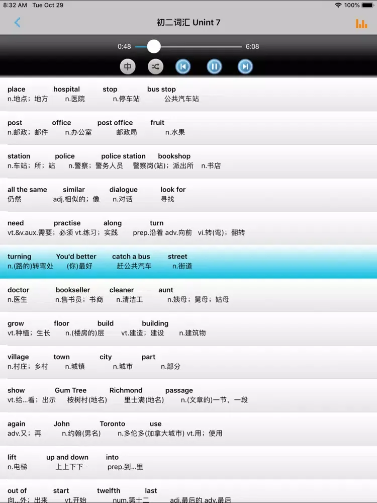 Capturas de pantalla de 初中英语词汇速记 -新编中考手册 iPad 