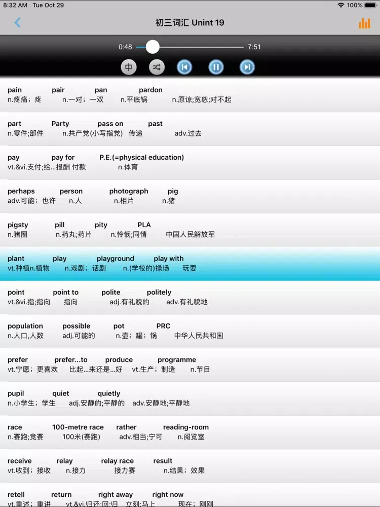 Capturas de pantalla de 初中英语词汇速记 -新编中考手册 iPad 
