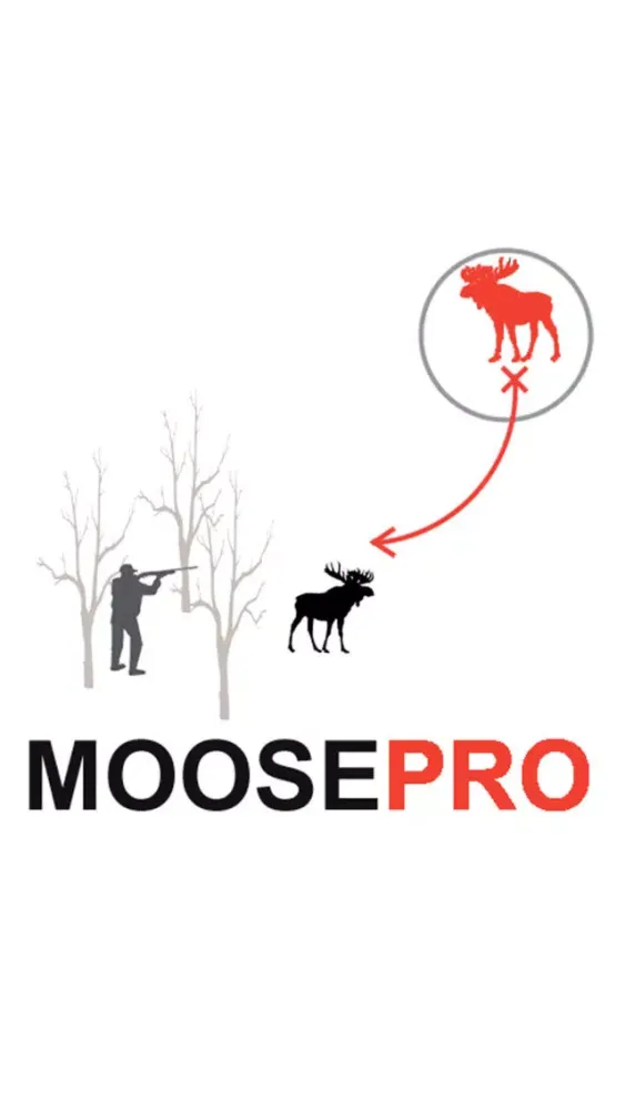 Moose Hunting Strategy - Moose Hunter Plan سکرین شاٹس
