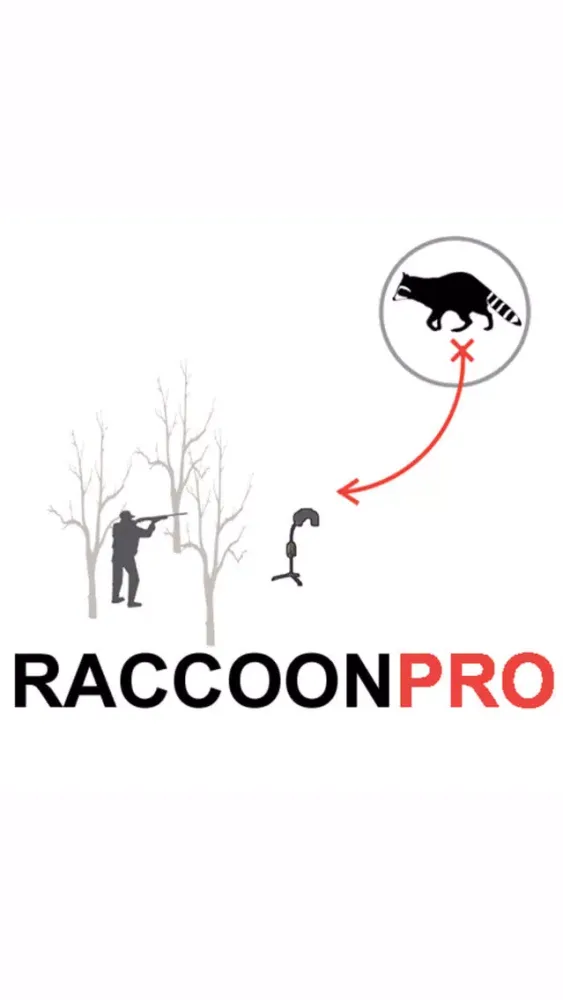 Tangkapan layar Raccoon Hunting Planner - Outdoor Hunting Simulator (Ad Free)