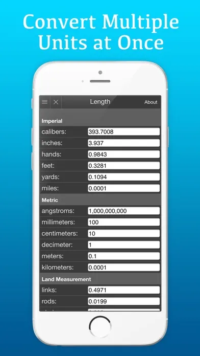 Tangkapan skrin Mila's Length Converter Calculator
