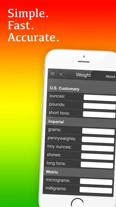 Mila's Weight Converter应用截图