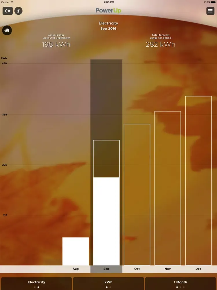 ภาพหน้าจอของ PowerUp - ScottishPower iPad 