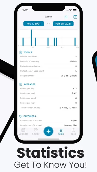 Sex Tracker by Nice स्क्रीनशॉट