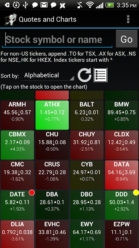 Interactive Stock Charts Screenshots