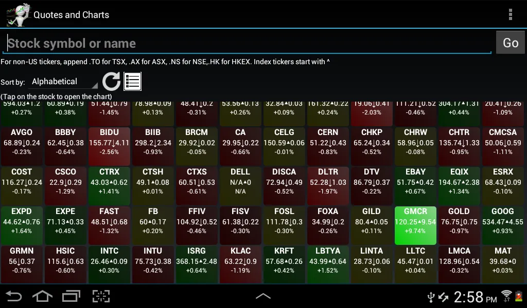 Interactive Stock Charts Screenshots