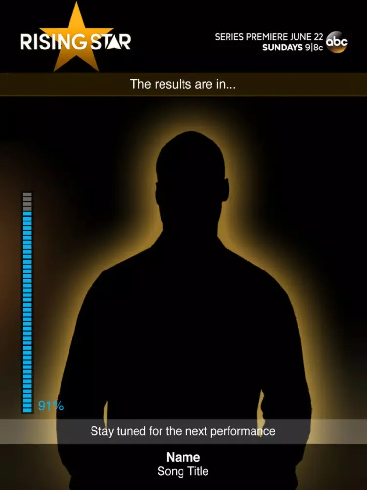 Capturas de pantalla de Rising Star ABC iPad 