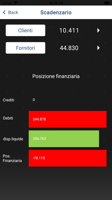 Screenshot di Casali Silvia