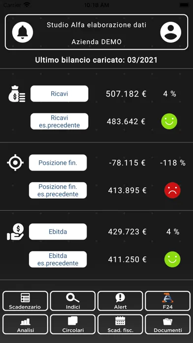 Screenshot di Casali Silvia