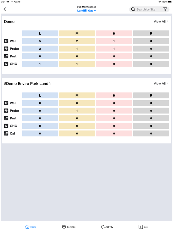 ภาพหน้าจอของ SCS MobileTools iPad 