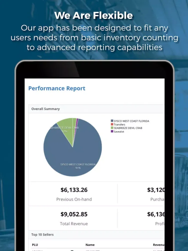 Bevinco Mobile - Bar Inventory iPad  Screenshots