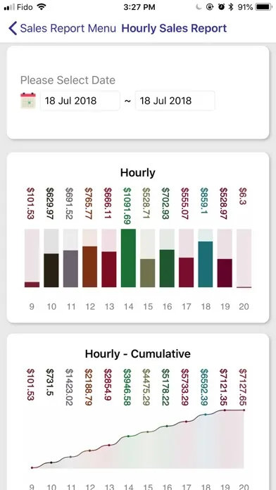 Screenshot di SD Sidekick
