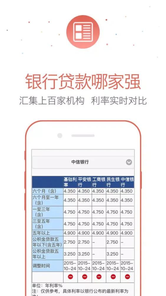 Скриншоты 闪电贷-手机贷款申请、快速借钱快贷神器！