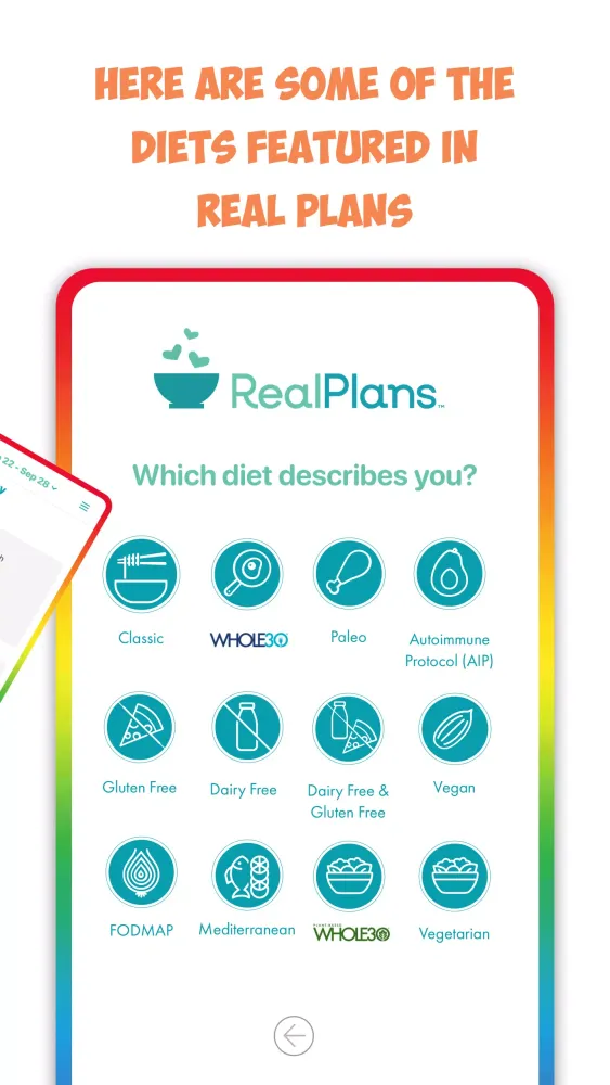 Real Plans Screenshots