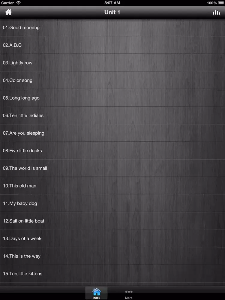 Nursery Rhymes:Kids Songs baby education women Angry Birds mom mother father beauty sex Merry Chrismas antenatal training english facebook twitter love life iPad 应用截图