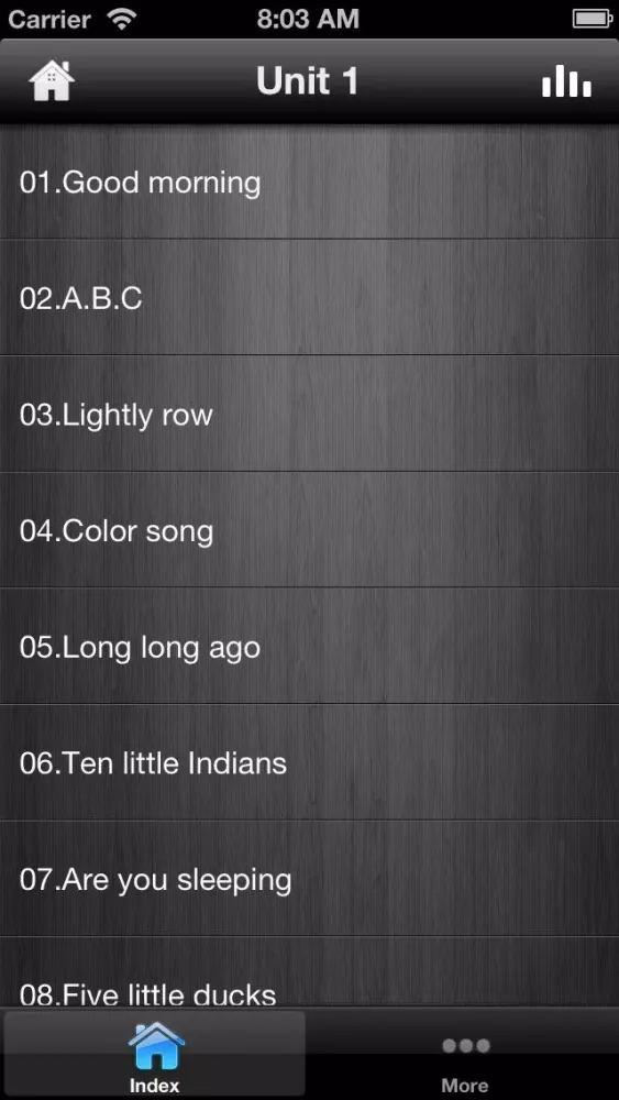 Nursery Rhymes:Kids Songs baby education women Angry Birds mom mother father beauty sex Merry Chrismas antenatal training english facebook twitter love life应用截图