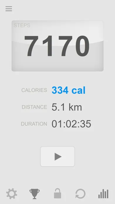 Step Counter - Calorie Counter スクリーンショット