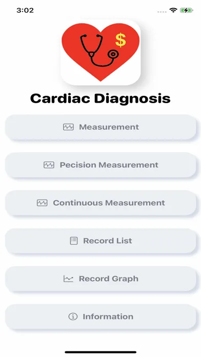 Screenshot di cardiac diagnosis(paid)