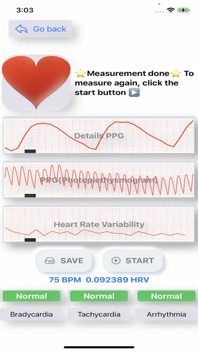 Screenshot di cardiac diagnosis(paid)