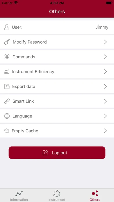 SDL Atlas স্ক্রিনশট