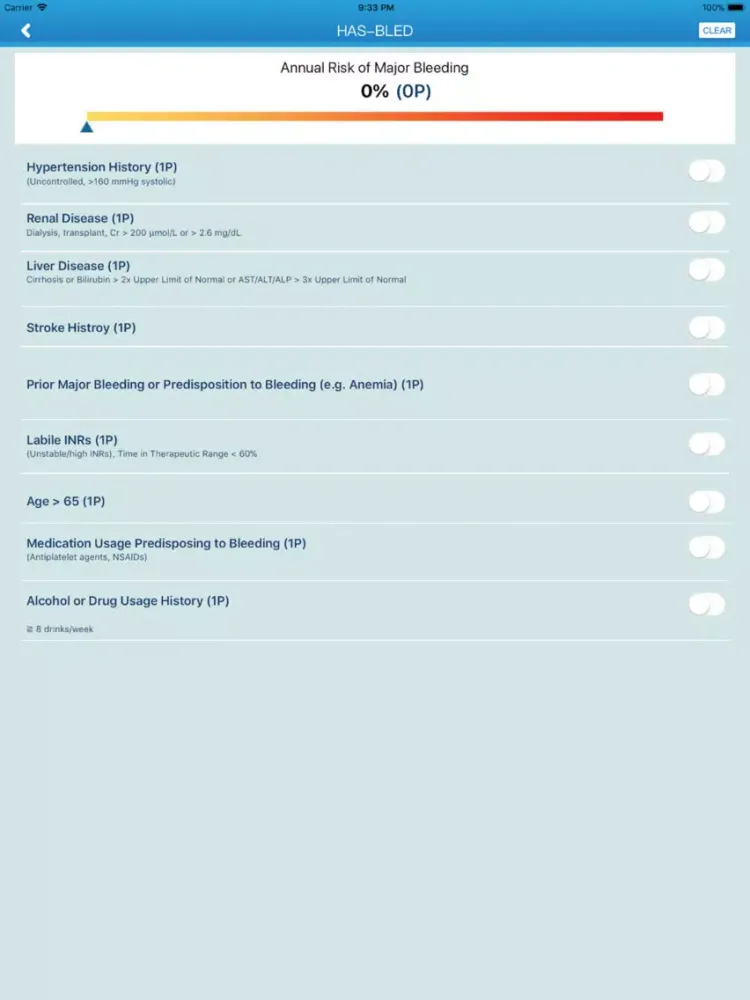 Скриншоты Pradaxa 實用工具 iPad 