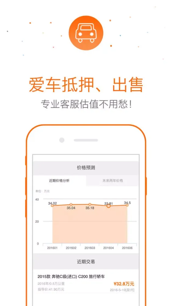 صور 速贷通-信贷经理提供在线贷款咨询、抵押、出售估价，成交当日可到账！快速低息信用贷款在线评估试算！